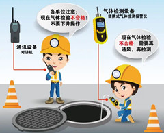 枫木镇有限空间操作说明